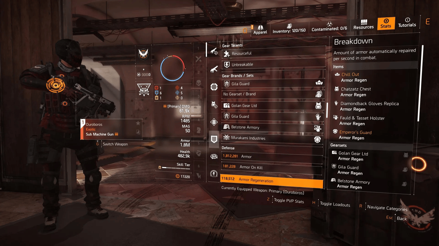 Best PvE & PvP Builds