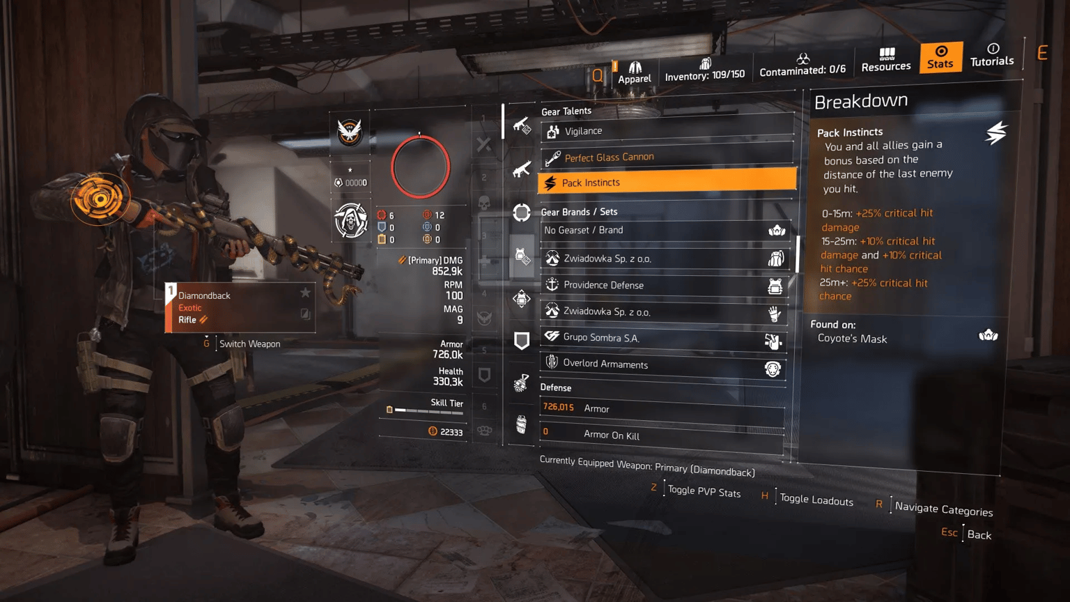 Best PvE & PvP Builds