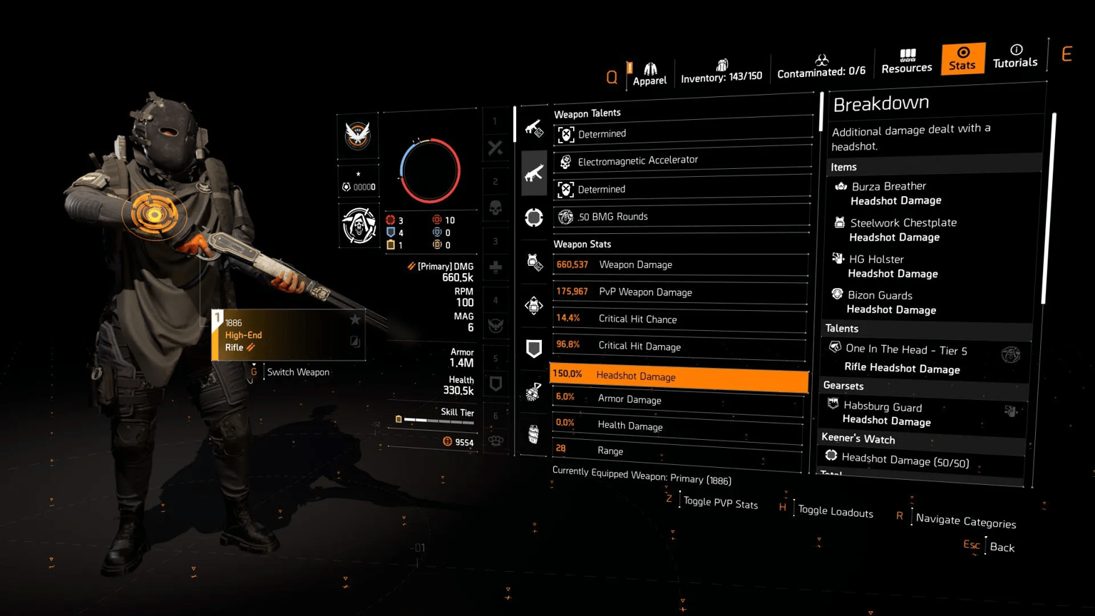 Best PvE & PvP Builds