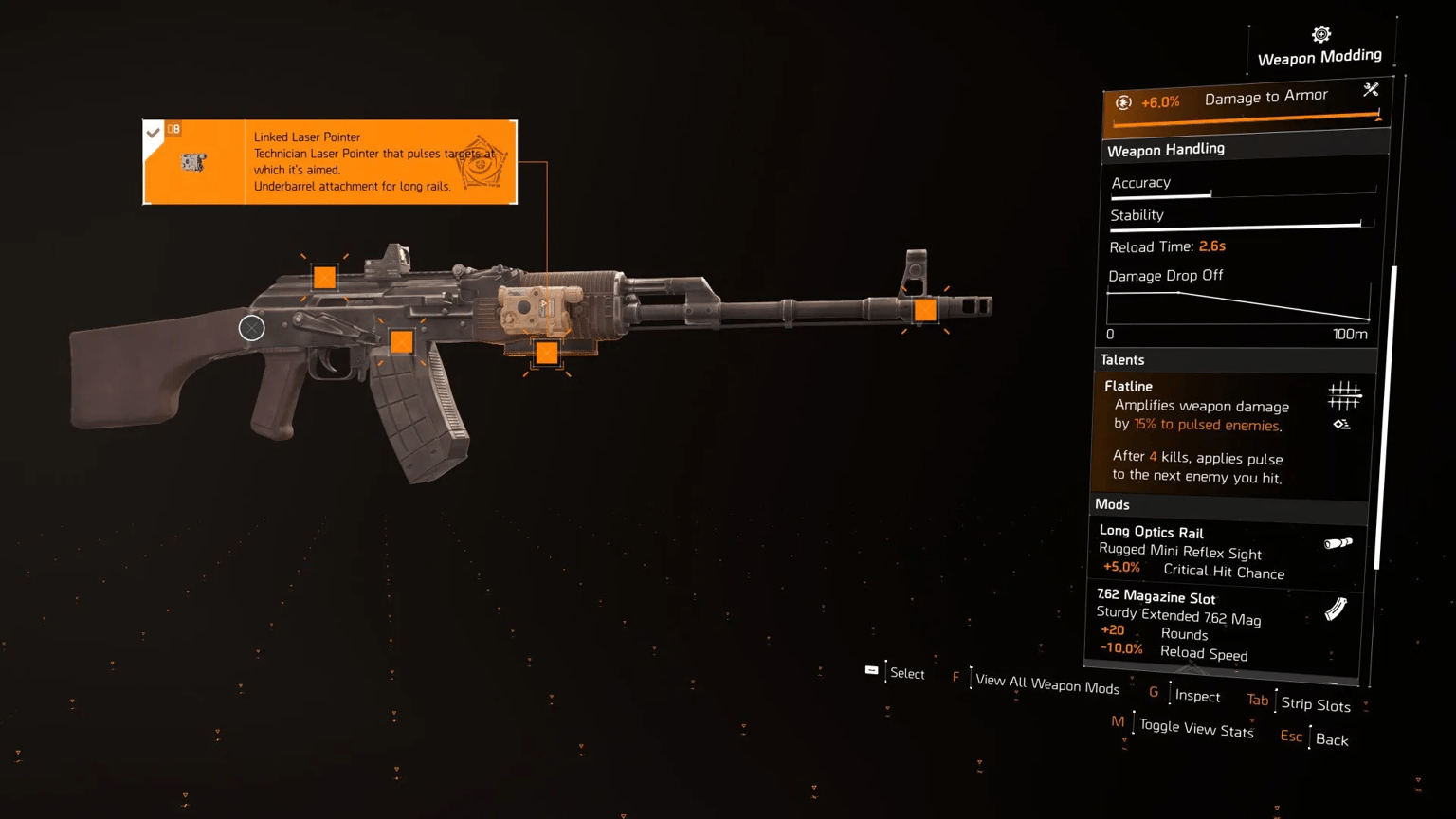 Best PvE & PvP Builds