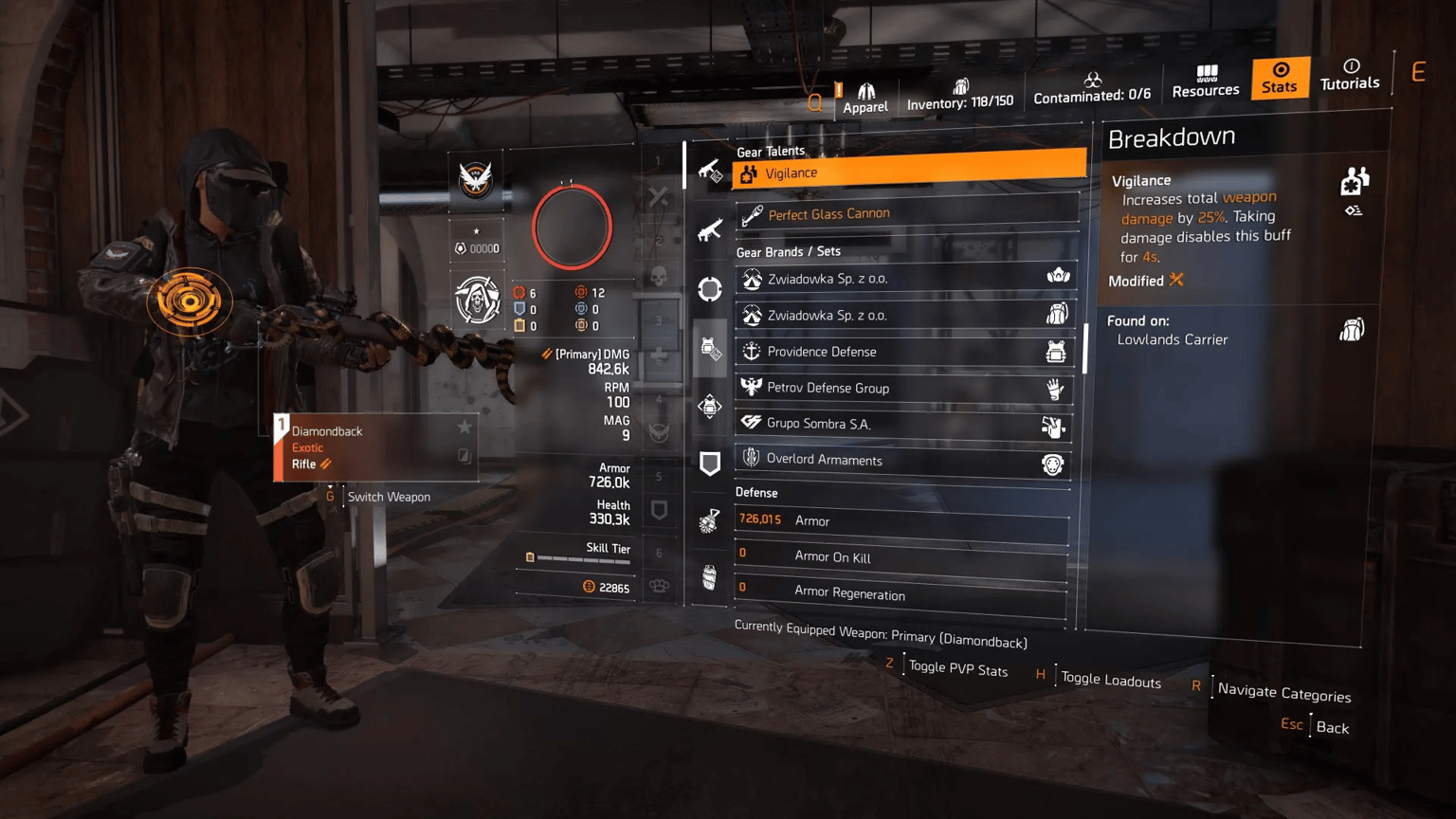 Best PvE & PvP Builds