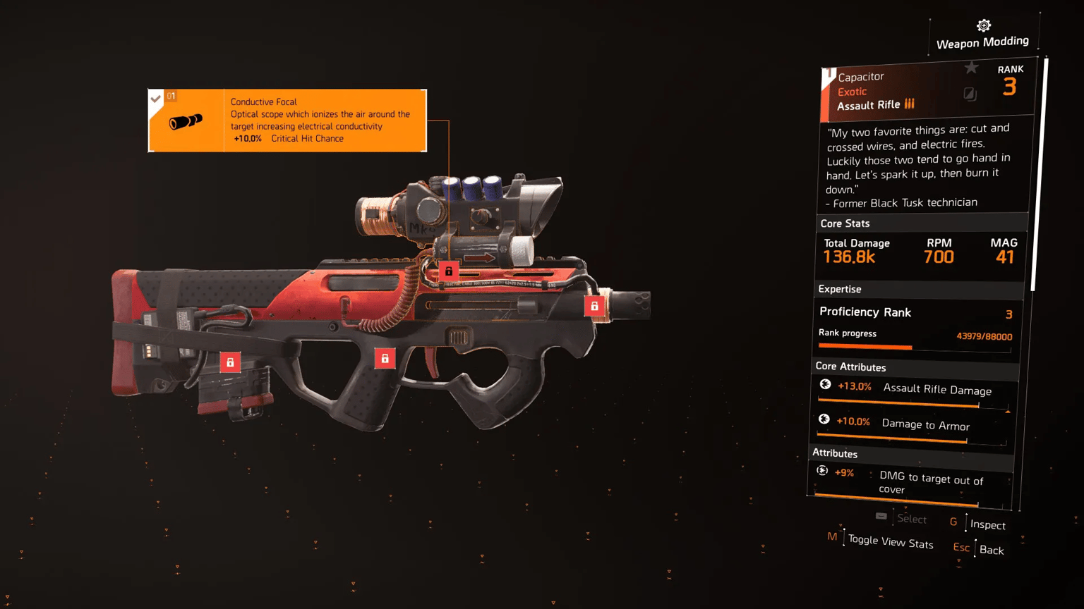 Best PvE & PvP Builds