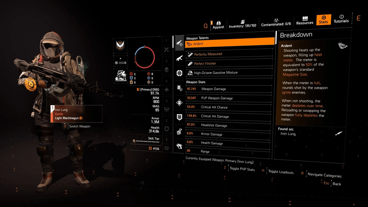 Best PvE & PvP Builds