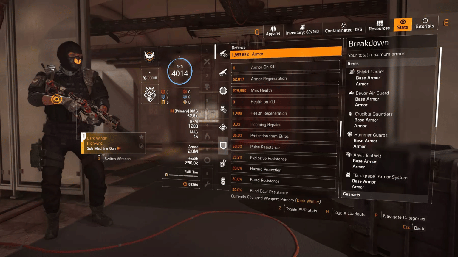 Best PvE & PvP Builds