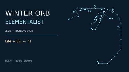 Winter Orb Elementalist: links, tree and equipment in PoE 3.29