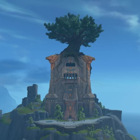 The Rookery Mythic+ Guide