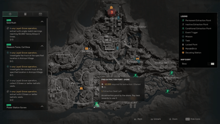 Secret Locations