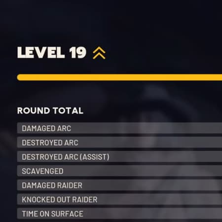Leveling