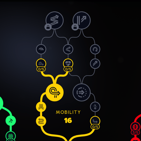 Skill Tree