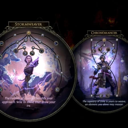 Ascendancies Overview