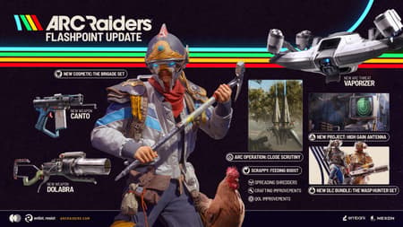 ARC Raiders Flashpoint — Complete Update 1.22.0 Overview