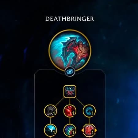 Death Knight Hero Talents