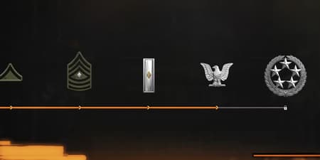 Progression & Levels Unlock