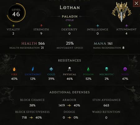 Defenses for Beginners