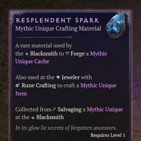 Best Resplendent Sparks Farm