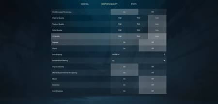 Best Settings
