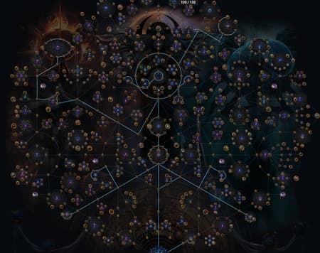 Atlas Passive Skill Tree Strategies Guide