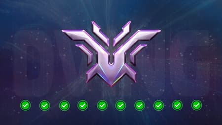 Placement matches background
