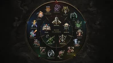 Passives and Skills