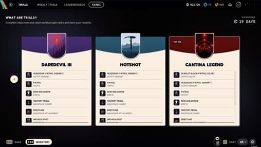 Гайд по испытаниям