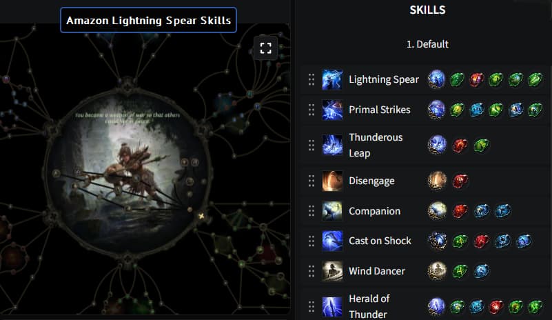 Lightning Spear билд